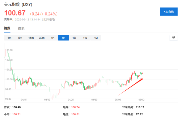 配资平台安全查询官网 被严重低估、长期投资不足，亚洲货币的补涨才刚开始？